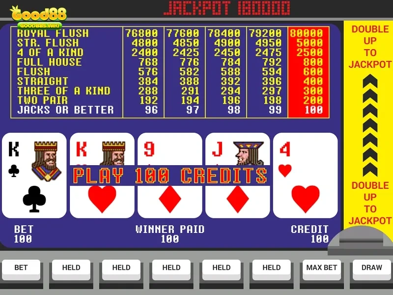 Video Poker dùng lá bài Joker để quyết định thắng thua